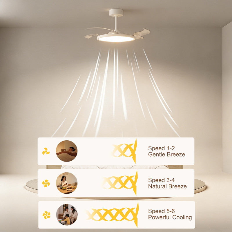 42 in. Ultra Thin Ceiling Fan with Light, Retractable Blades, Flush Mount, Indoor Ceiling Fan for Living Room, Bedroom & Dining Room