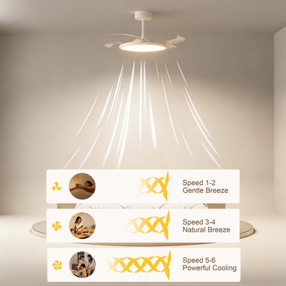 42 in. Ultra Thin Ceiling Fan with Light, Retractable Blades, Flush Mount, Indoor Ceiling Fan for Living Room, Bedroom & Dining Room