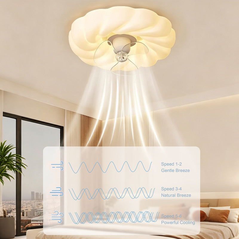 42 in. Ceiling Fan with Light, Cream Style, Flush Mount, Full Spectrum LED, Indoor Fan for Bedroom & Kids Room