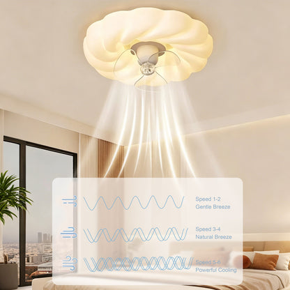 42 in. Ceiling Fan with Light, Cream Style, Flush Mount, Full Spectrum LED, Indoor Fan for Bedroom & Kids Room