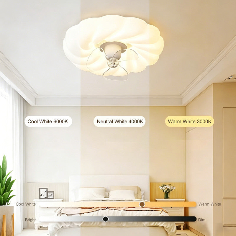 42 in. Ceiling Fan with Light, Cream Style, Flush Mount, Full Spectrum LED, Indoor Fan for Bedroom & Kids Room